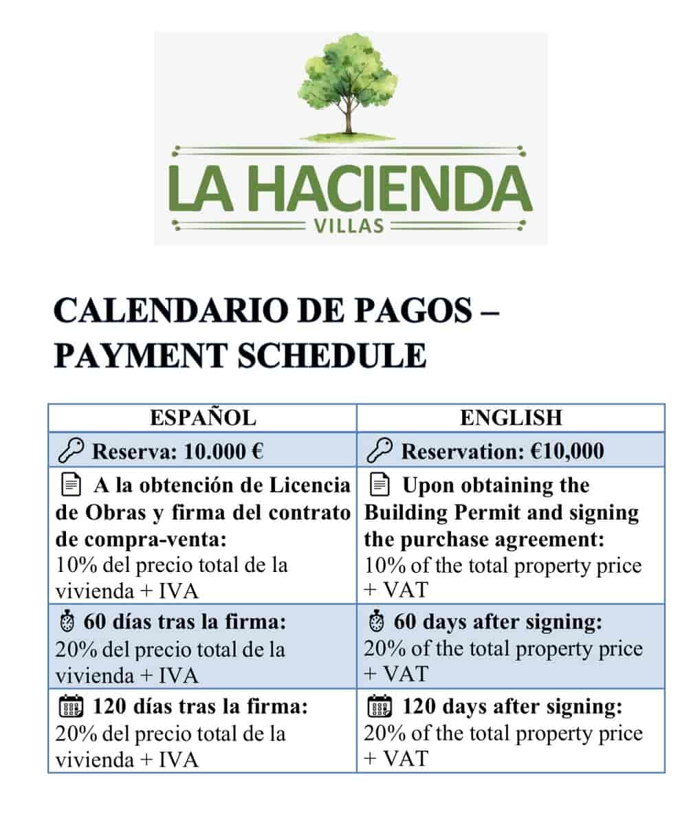 2 bedroom Villa for sale in Hacienda del Alamo with pool garage - € 279,900 (Ref: 9736144)