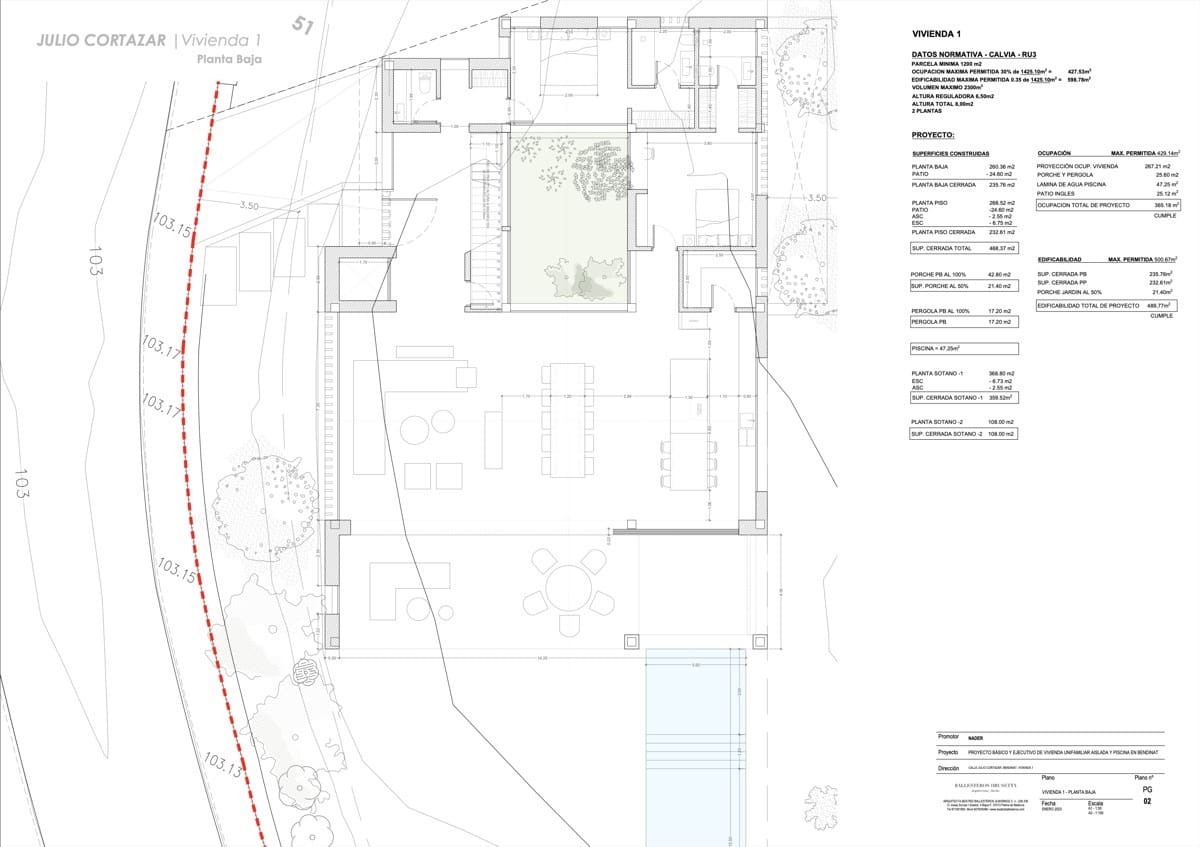 Grunde uden byggetilladelser til salg i Bendinat - € 2.890.000 (Ref: 7776017)