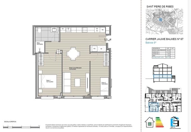 2 Zimmer Apartment zu verkaufen in Sant Pere de Ribes - 272.000 € (Ref: 10183015)