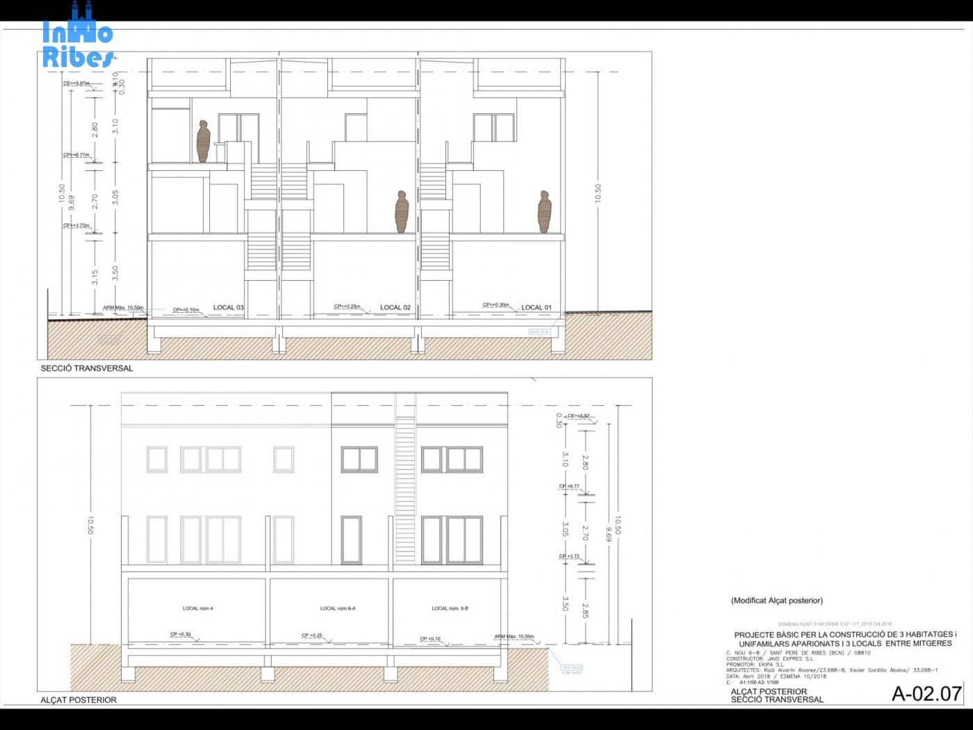 Commercial for rent in Sant Pere de Ribes - € 1,500 (Ref: 8784200)