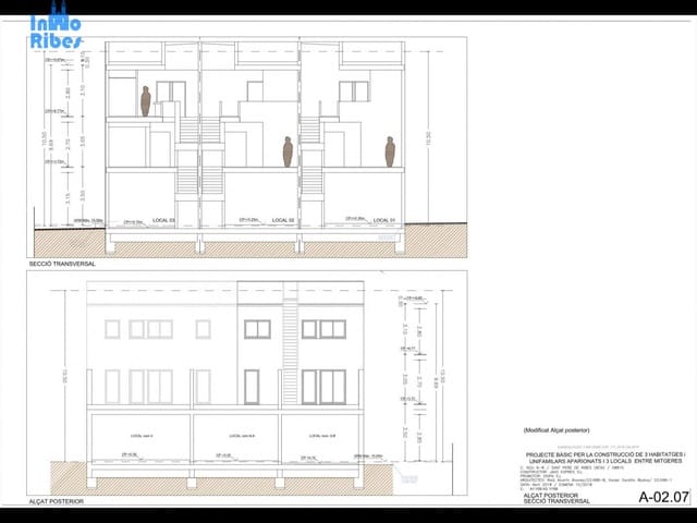Commercieel te huur in Sant Pere de Ribes - € 1.500 (Ref: 8784200)