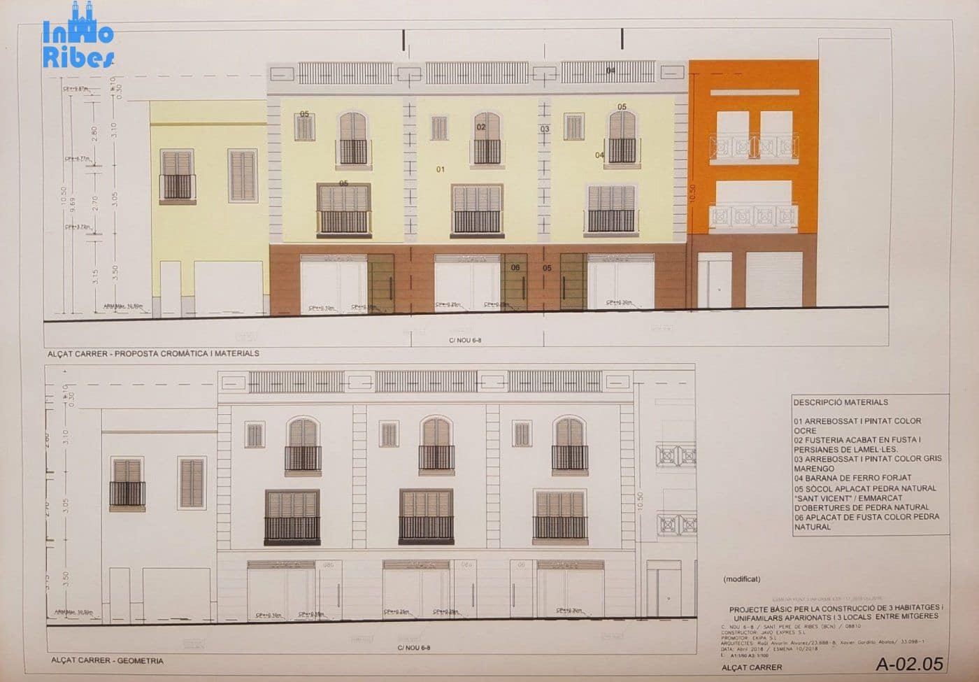Commercial for rent in Sant Pere de Ribes - € 1,500 (Ref: 8784200)