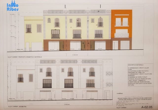 Commercieel te huur in Sant Pere de Ribes - € 1.500 (Ref: 8784200)