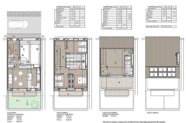4 Zimmer Doppelhaus zu verkaufen in Sant Pere de Ribes mit Garage - 850.000 € (Ref: 9073497)
