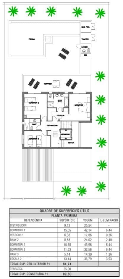 5 soveværelse Villa til salg i Sitges med swimmingpool garage - € 2.600.000 (Ref: 9209178)