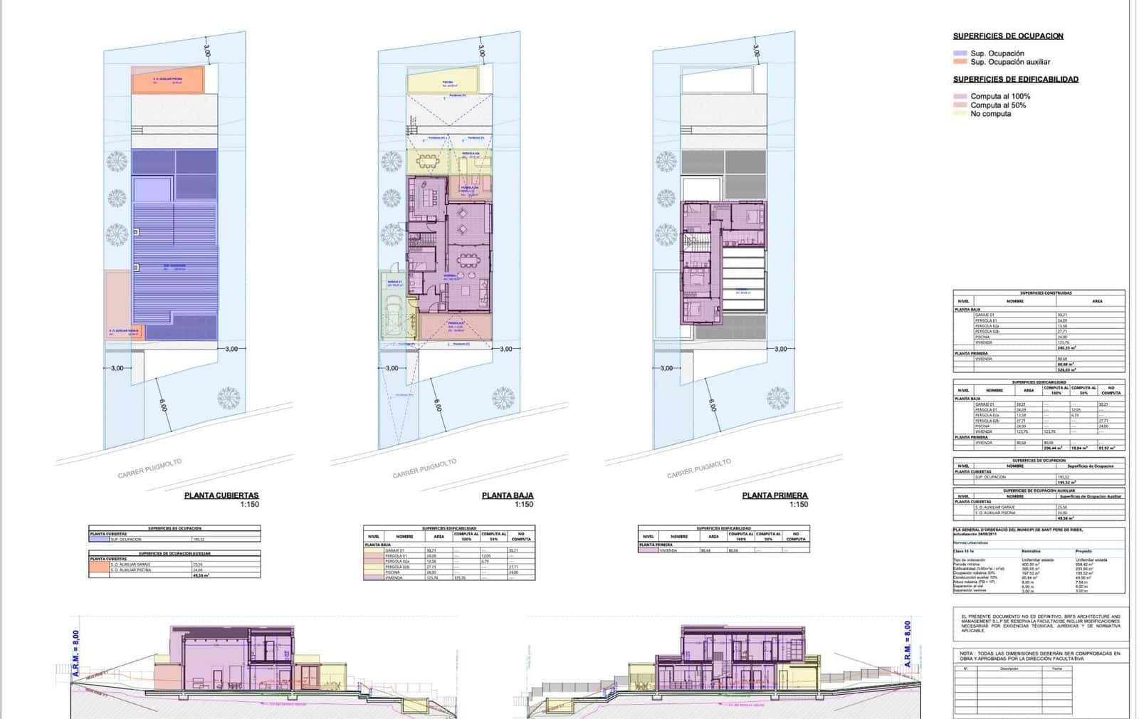 Bouwgrond te koop in Sant Pere de Ribes - € 675.000 (Ref: 9282280)