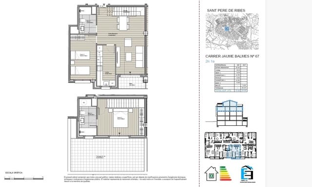 2 soveværelse Lejlighed til salg i Sant Pere de Ribes med garage - € 389.000 (Ref: 9565323)