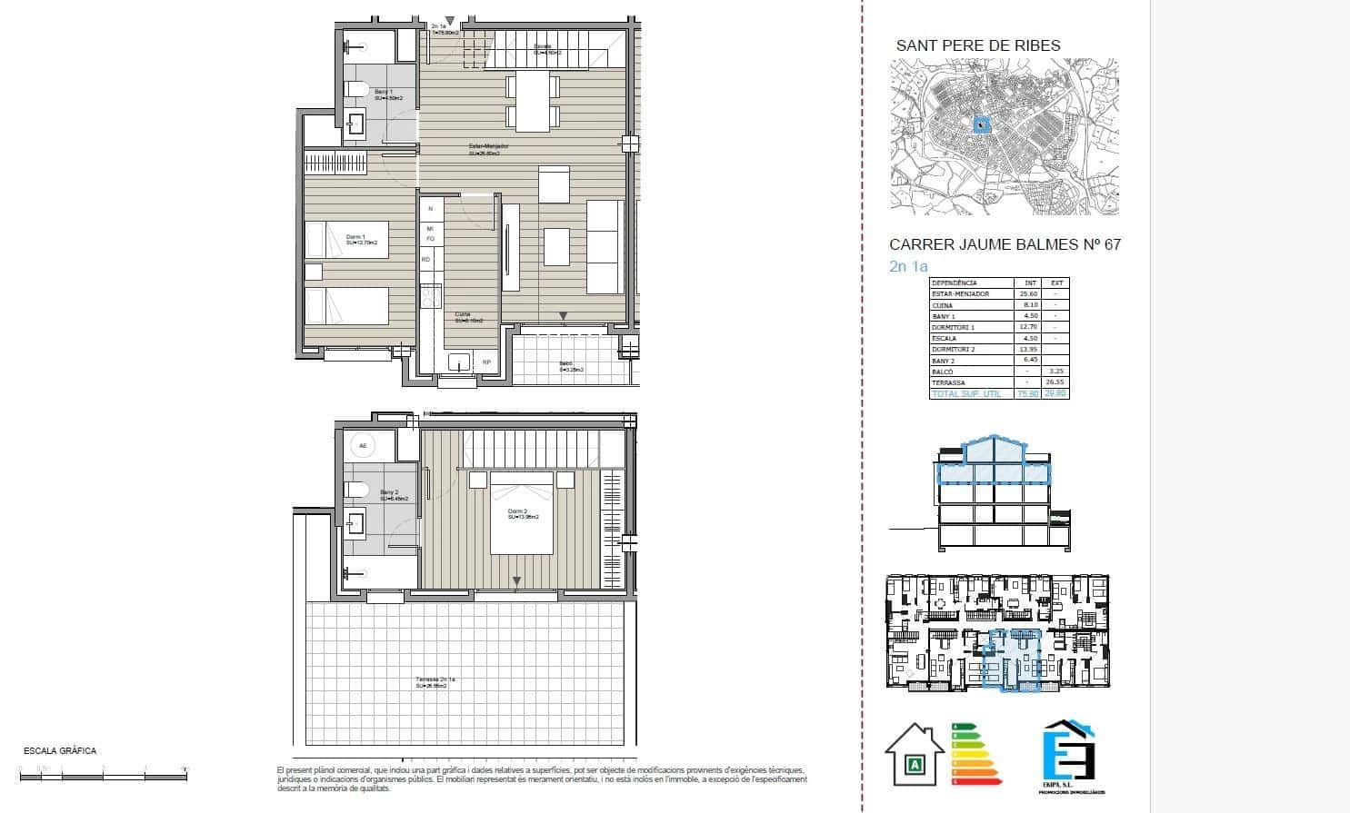 2 slaapkamer Appartement te koop in Sant Pere de Ribes met garage - € 389.000 (Ref: 9565323)