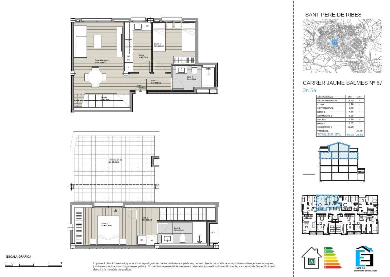 2 slaapkamer Appartement te koop in Sant Pere de Ribes met garage - € 349.000 (Ref: 9565324)