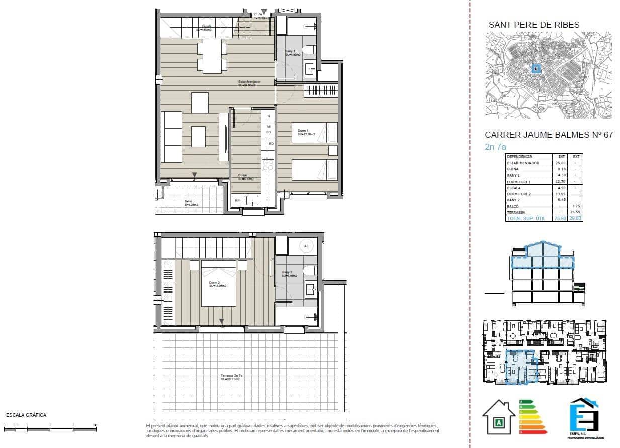 2 slaapkamer Appartement te koop in Sant Pere de Ribes met garage - € 389.000 (Ref: 9870238)