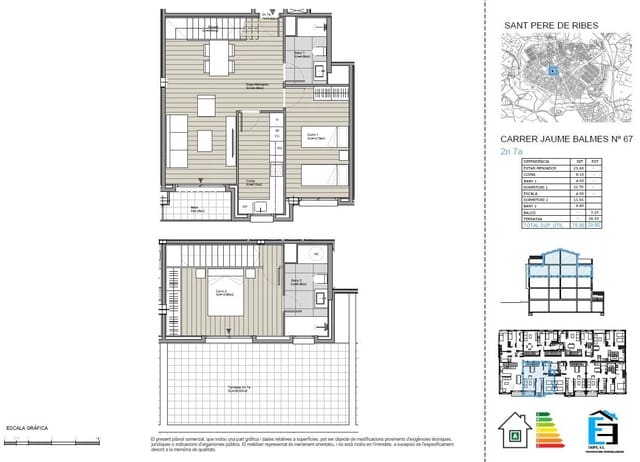 2 chambre Appartement à vendre à Sant Pere de Ribes avec garage - 389 000 € (Ref: 9870238)