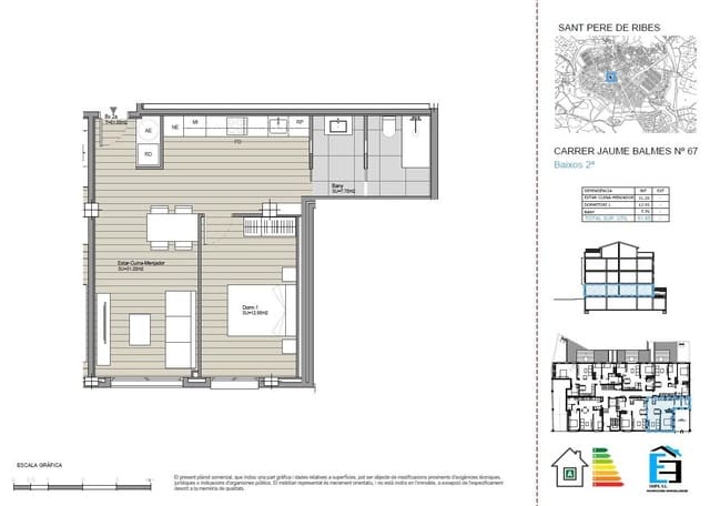 1 chambre Appartement à vendre à Sant Pere de Ribes avec garage - 235 000 € (Ref: 9881992)