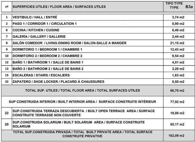 2 soveværelse Penthouse til salg i Playa Flamenca med swimmingpool garage - € 519.000 (Ref: 10004612)