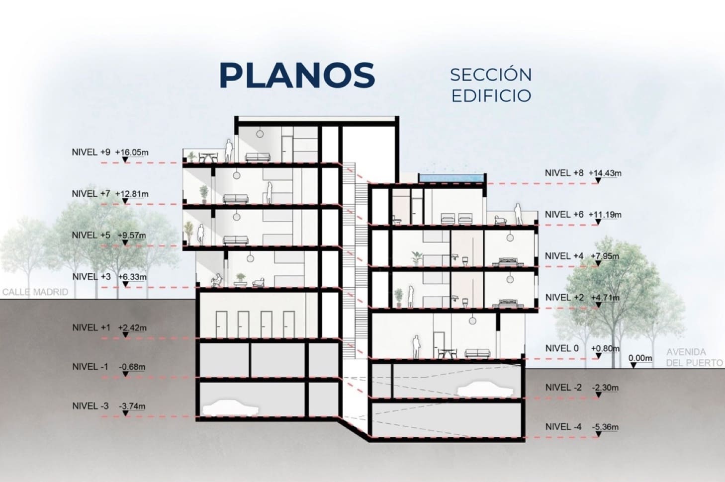 Apartamento de 2 habitaciones en Guardamar del Segura en venta con piscina garaje - 189.000 € (Ref: 9937221)