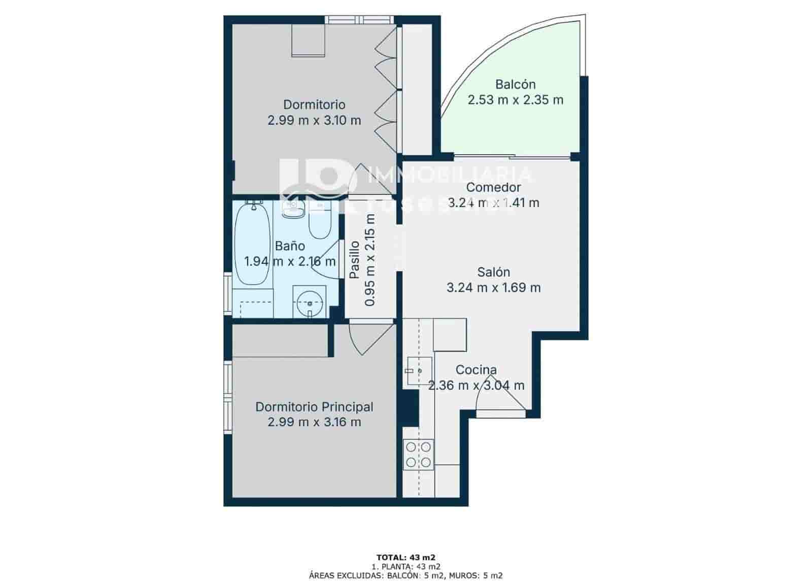 2 quarto Apartamento para venda em Roses - 175 000 € (Ref: 9702440)