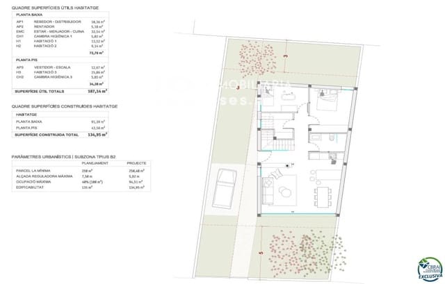 Byggetomt til salgs i Vilacolum, Torroella de Fluvià - € 75 000 (Ref: 9954567)