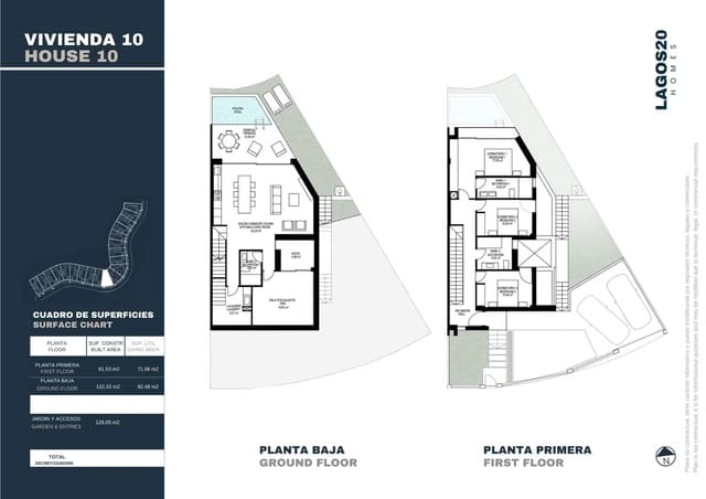 Pareado de 4 habitaciones en Lagos, Vélez-Málaga en venta con piscina - 425.000 € (Ref: 9665935)