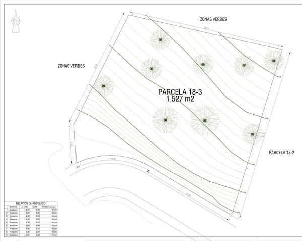 Building Plot for sale in Alto de los Monteros, Marbella - € 690,000 (Ref: 7985337)