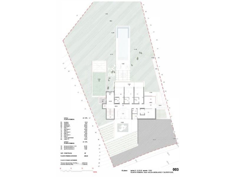 5 soveværelse Villa til salg i Los Flamingos med swimmingpool - € 5.000.000 (Ref: 8799795)