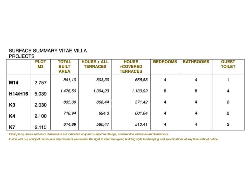 Chalet de 8 habitaciones en Benahavís en venta con piscina - 4.500.000 € (Ref: 8799841)
