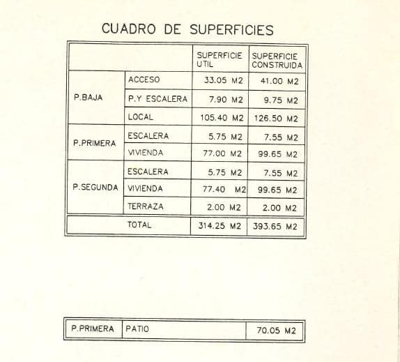4 sovrum Radhus till salu i Palamos - 790 000 € (Ref: 9106531)