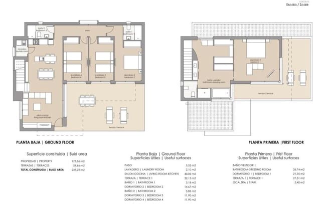 4 makuuhuone Huvila myytävänä paikassa Desamparados - Hurchillo - Torremendo, Orihuela mukana uima-altaan - 549 900 € (Ref: 9430523)