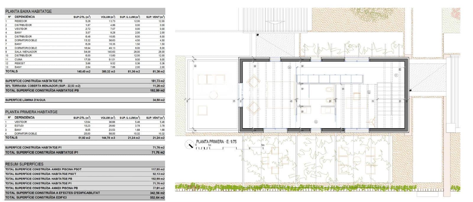 Byggetomt til salgs i Manacor - € 650 000 (Ref: 9622781)
