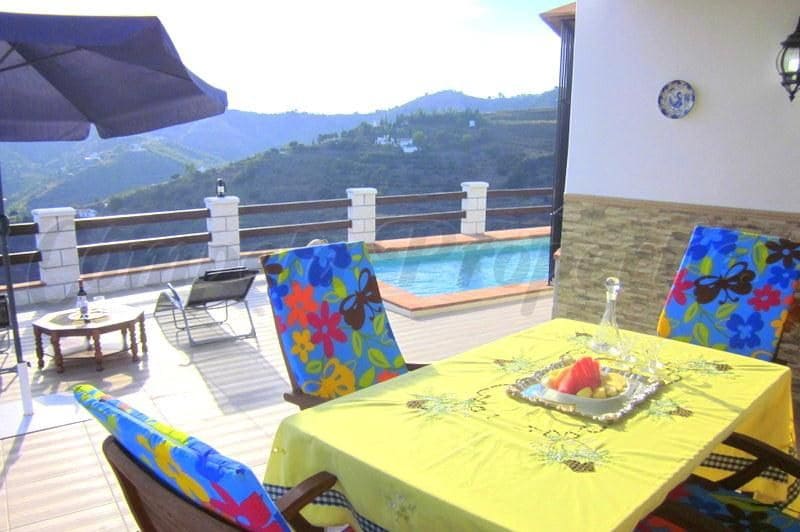 3 Zimmer Ferienfinca/landgut in Competa mit Pool - 1.375 € (Ref: 10076129)