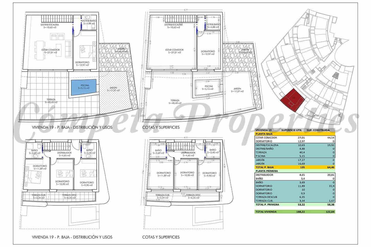 Bauplatz zu verkaufen in El Penoncillo - 1.750.000 € (Ref: 10076163)