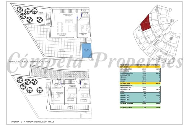Bauplatz zu verkaufen in El Peñoncillo, Torrox - 1.750.000 € (Ref: 10076163)
