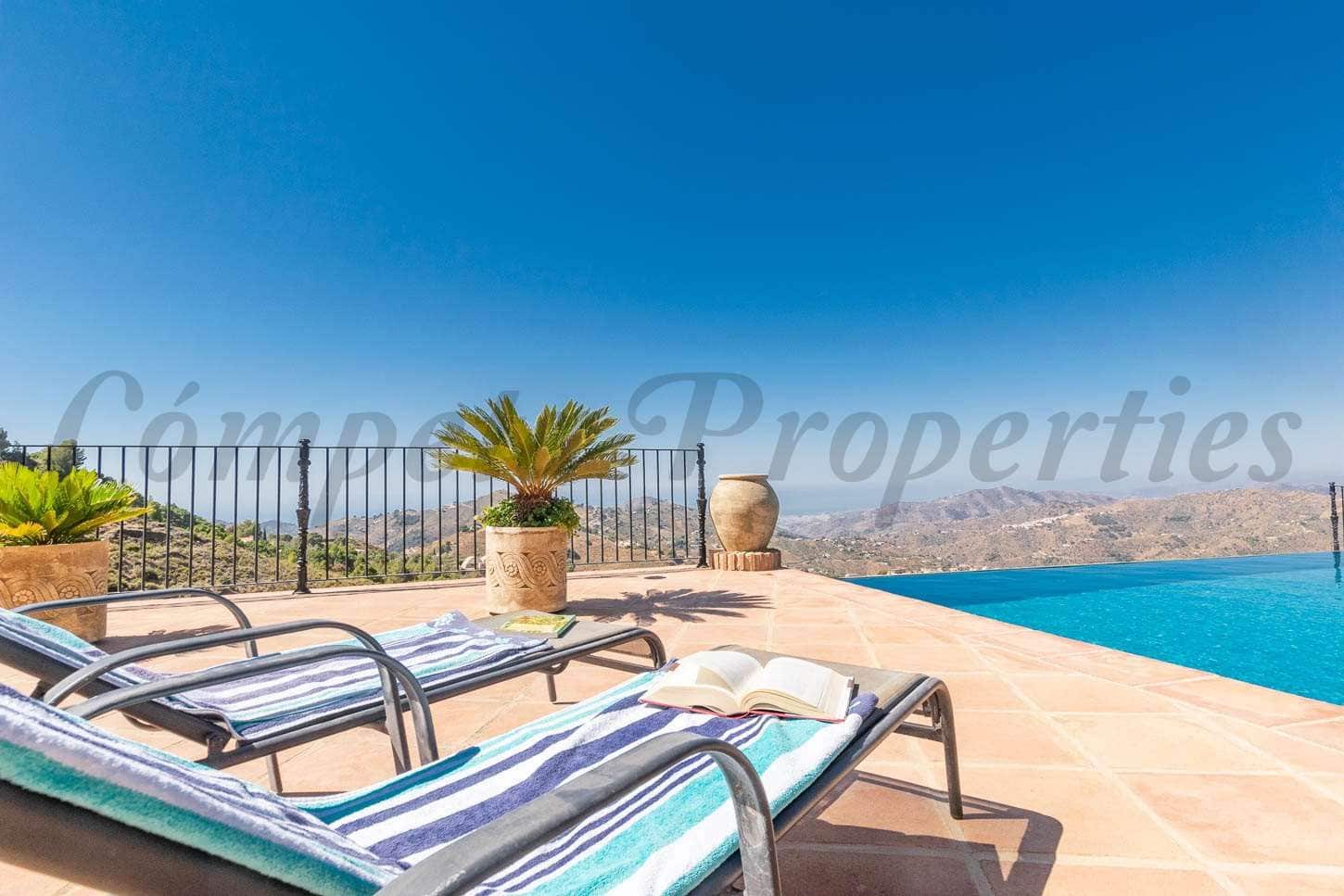 2 sovrum Finca/Hus på landet för semesterbostäder i Competa med pool - 1 500 € (Ref: 10076179)