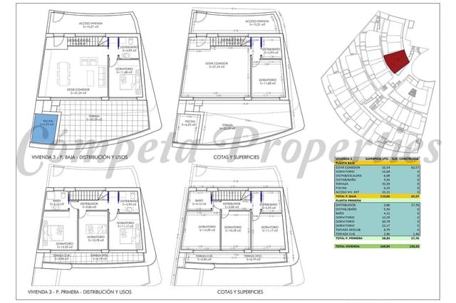 Tomt till salu i Torrox-Costa, Torrox - 1 750 000 € (Ref: 8462541)