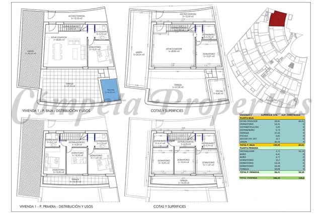 Tomt till salu i Torrox-Costa, Torrox - 1 750 000 € (Ref: 8462541)