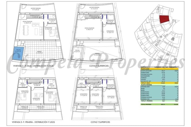 Tomt till salu i Torrox-Costa, Torrox - 1 750 000 € (Ref: 8462541)
