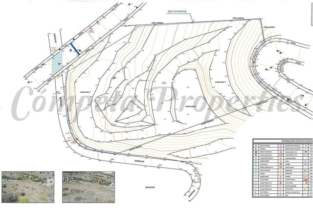Mark till salu i Torrox-Costa, Torrox - 1 400 000 € (Ref: 8524795)