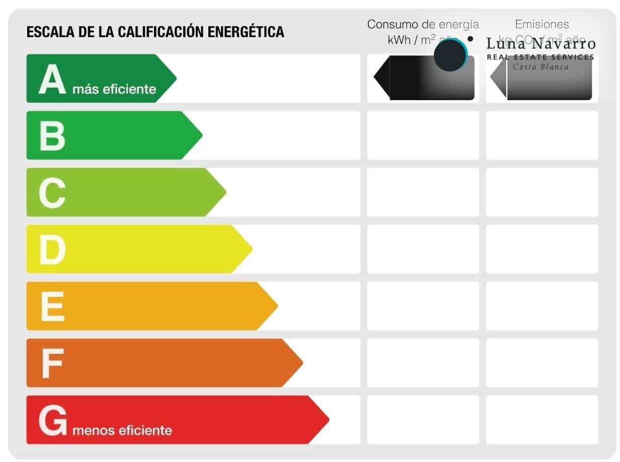3 soverom Villa til salgs i Polop med svømmebasseng garasje - € 740 000 (Ref: 7581801)