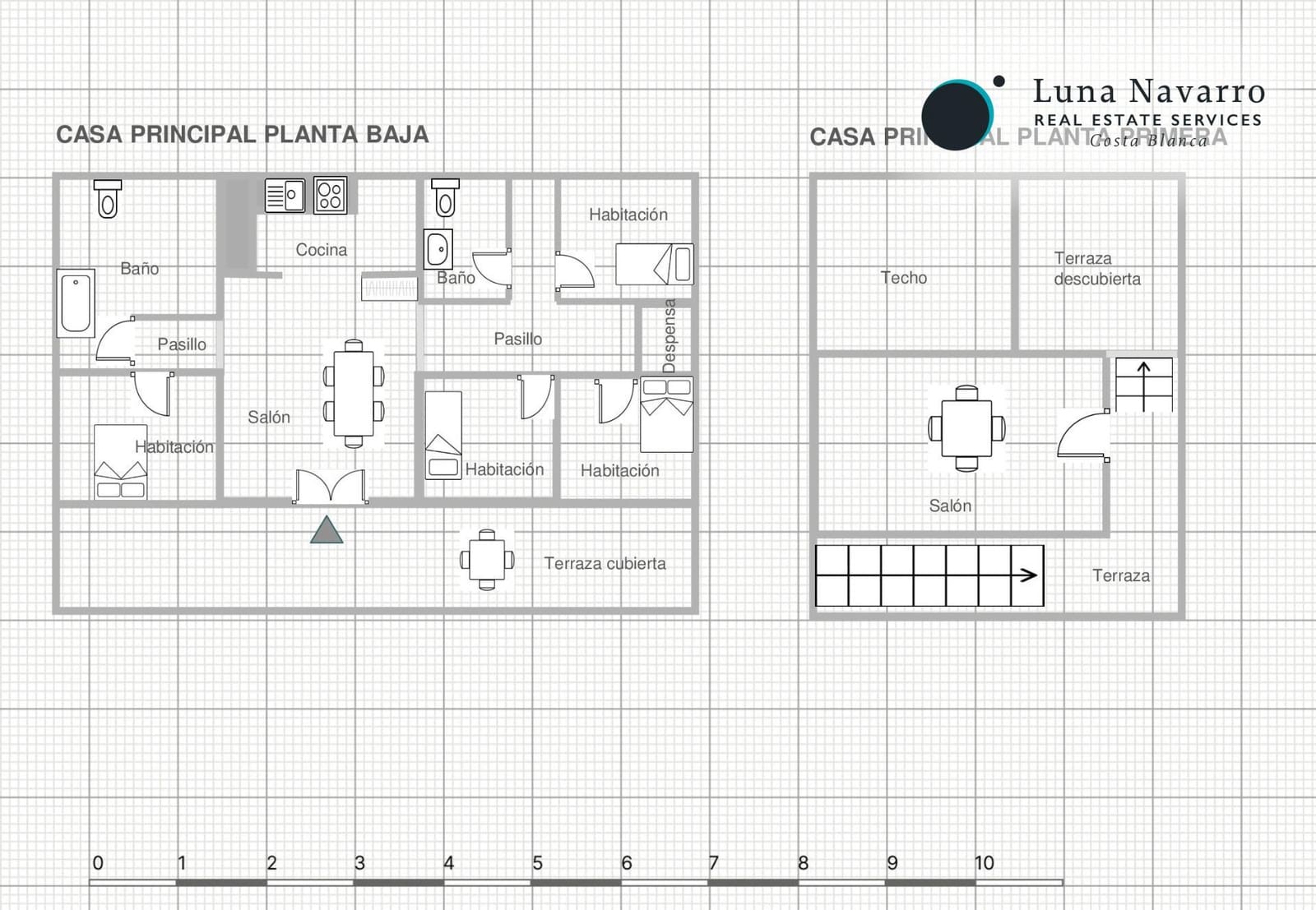 Undeveloped Land for sale in Altea - € 2,200,000 (Ref: 8508888)