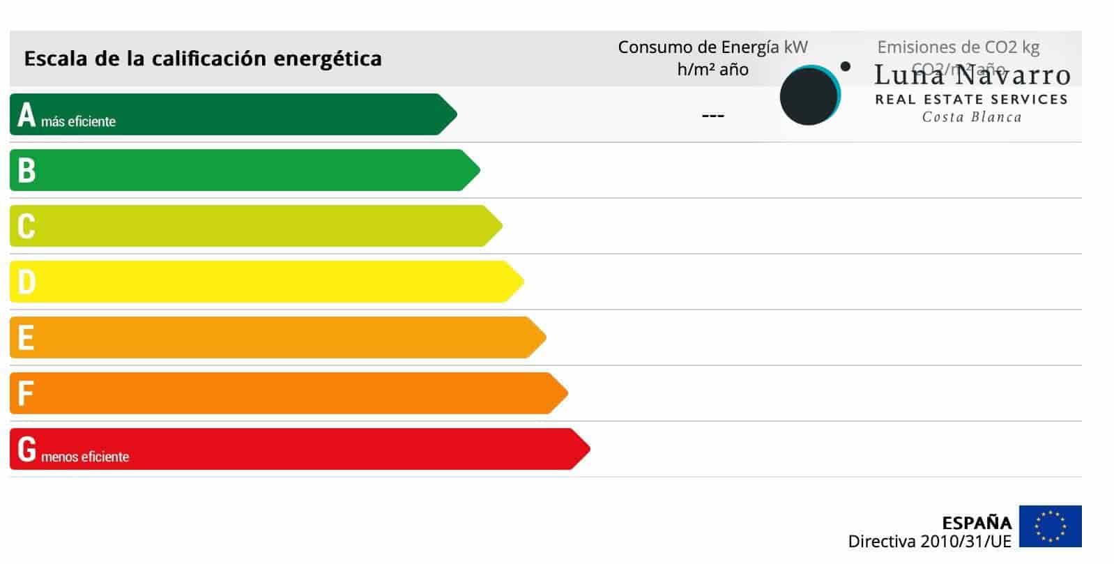 4 sypialnia Willa na sprzedaż w Finestrat z basenem - 775 000 € (Ref: 8559630)