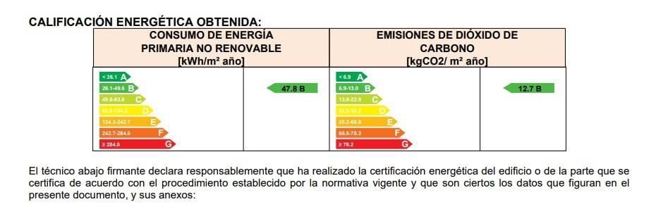 2 quarto Casa em Banda para venda em Muro com garagem - 530 000 € (Ref: 9561860)