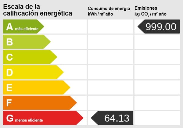 1 soveværelse Lejlighed til salg i Costa Adeje med swimmingpool - € 269.000 (Ref: 8881216)