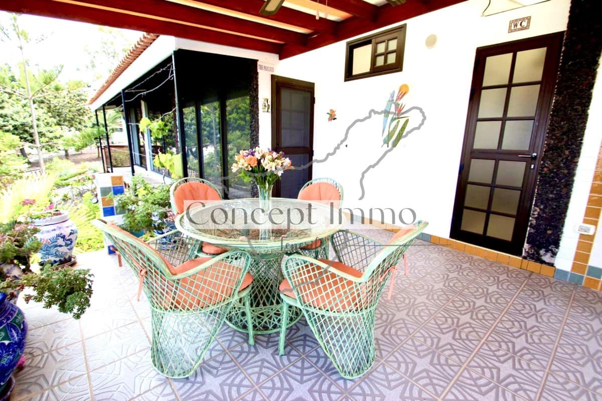 9 soveværelse Hotel til salg i Alcala med swimmingpool - € 3.050.000 (Ref: 9245276)