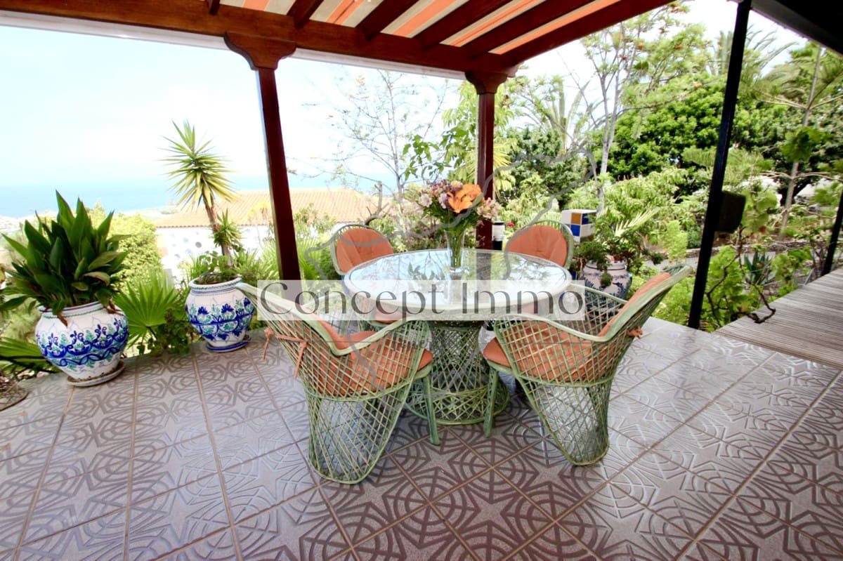 9 soveværelse Hotel til salg i Alcala med swimmingpool - € 3.050.000 (Ref: 9245276)