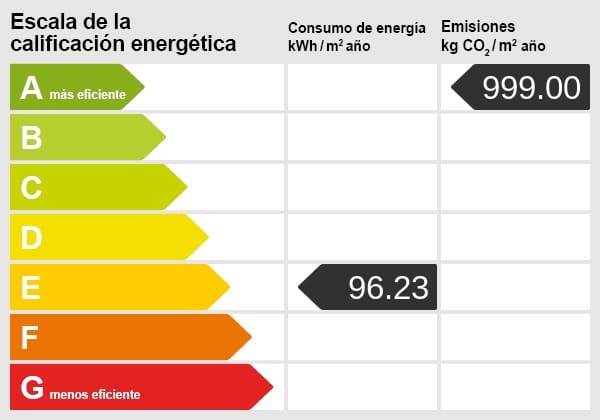 2 makuuhuone Rivitalo myytävänä paikassa Costa del Silencio mukana uima-altaan 
autotalli - 199 000 € (Ref: 9402711)