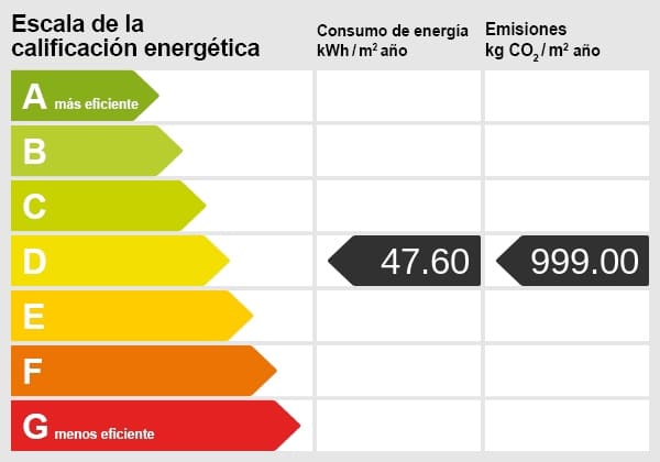 2 bedroom Flat for sale in La Camella - € 235,000 (Ref: 9511278)