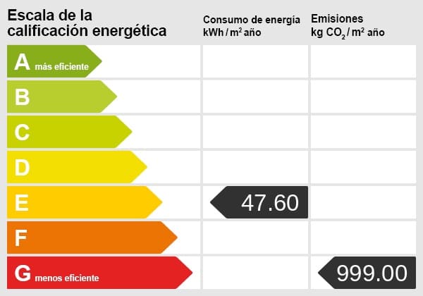 1 soveværelse Lejlighed til salg i Los Cristianos med swimmingpool - € 299.000 (Ref: 9523680)