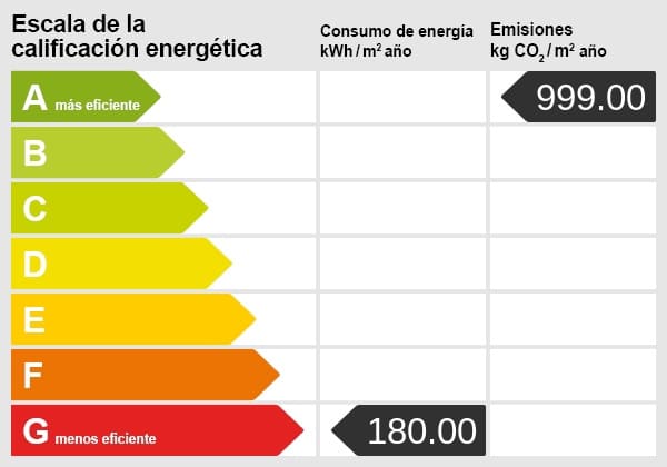 2 sovrum Lägenhet till salu i Buzanada med garage - 210 000 € (Ref: 9572273)