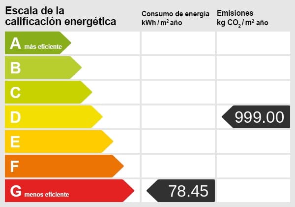2 sovrum Lägenhet till salu i Costa Adeje med pool - 550 000 € (Ref: 9638082)