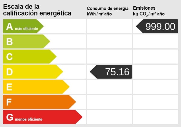 3 chambre Penthouse à vendre à Costa Adeje avec piscine - 780 000 € (Ref: 9747304)