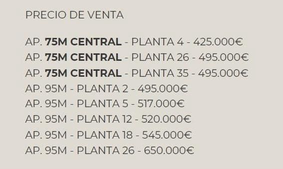2 makuuhuone Asunto myytävänä paikassa Benidorm mukana uima-altaan - 425 000 € (Ref: 9528150)