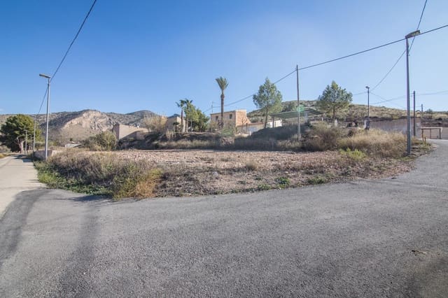 Byggegrund til salg i L'Algueña / Alguenya - € 26.000 (Ref: 9456366)